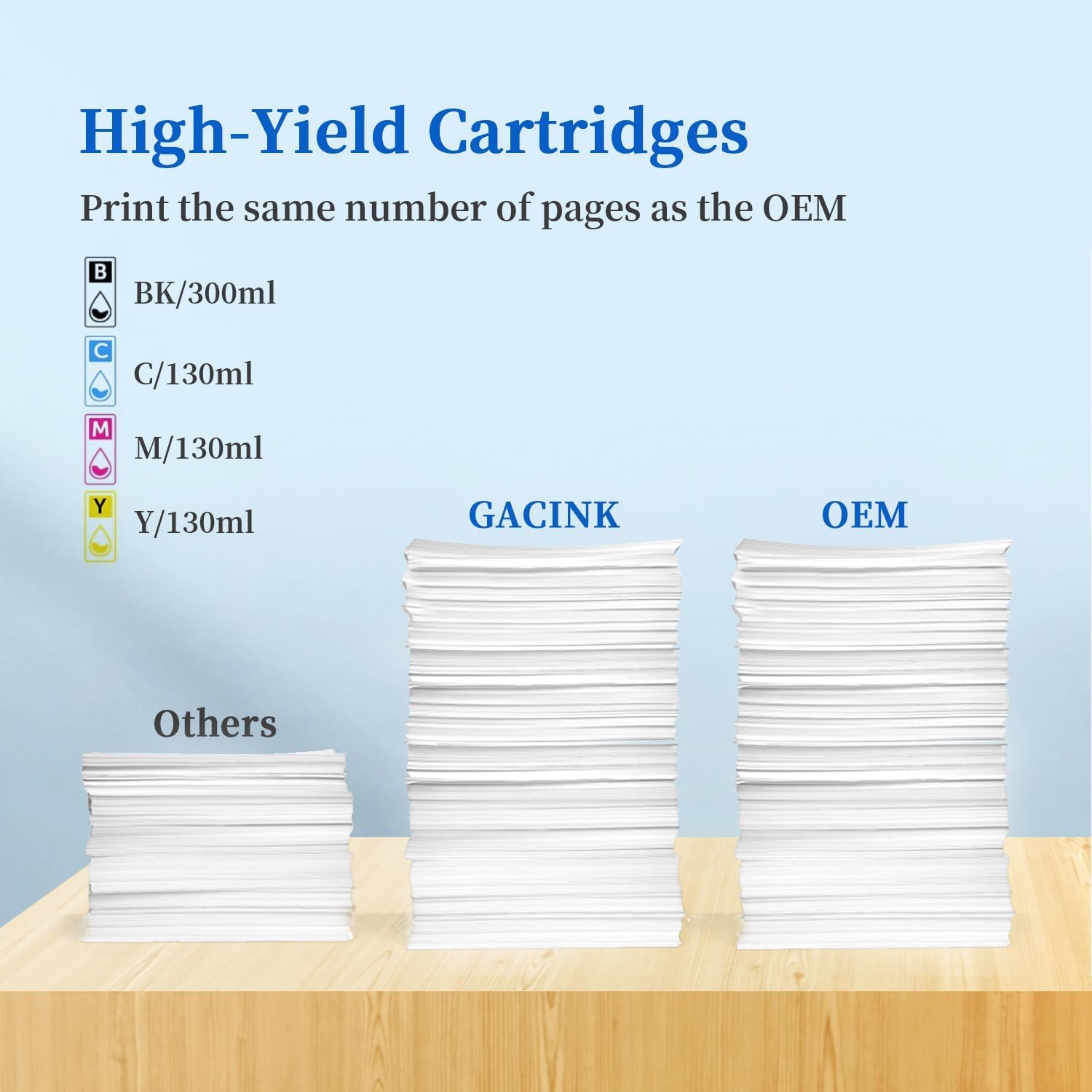 Amazon.com: GACINK 738 Ink Cartridges 4-Pack (300ml Black, 130ml